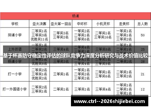 基于杯赛防守稳定性评估的球队竞争力深度分析研究与战术价值比较 基于杯赛防守稳定性评估的球队竞争力深度分析研究与战术价值比较