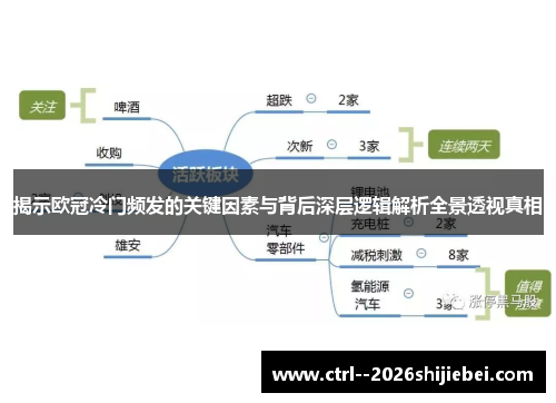揭示欧冠冷门频发的关键因素与背后深层逻辑解析全景透视真相 揭示欧冠冷门频发的关键因素与背后深层逻辑解析全景透视真相