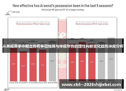 从英超赛季中期走势看争冠格局与保级形势的理性判断变化趋势深度分析