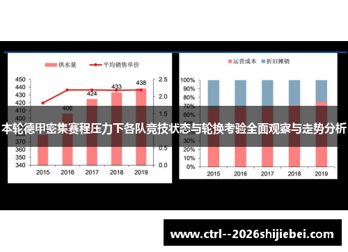 本轮德甲密集赛程压力下各队竞技状态与轮换考验全面观察与走势分析 本轮德甲密集赛程压力下各队竞技状态与轮换考验全面观察与走势分析