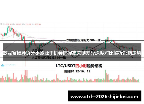 欧冠赛场胜负分水岭源于机会把握率关键差异深度对比解析影响走势 欧冠赛场胜负分水岭源于机会把握率关键差异深度对比解析影响走势