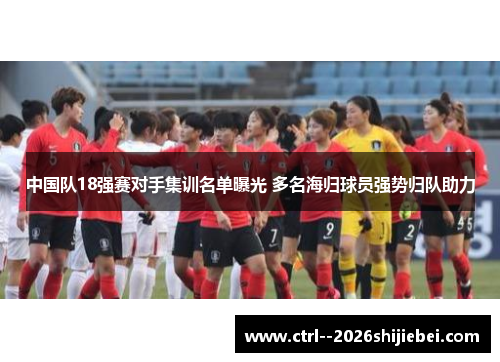 中国队18强赛对手集训名单曝光 多名海归球员强势归队助力