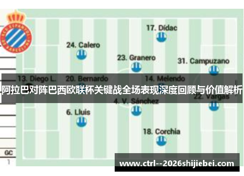 阿拉巴对阵巴西欧联杯关键战全场表现深度回顾与价值解析 阿拉巴对阵巴西欧联杯关键战全场表现深度回顾与价值解析